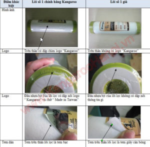 vo-vtu-may-loc-nuoc-kangaroo-1